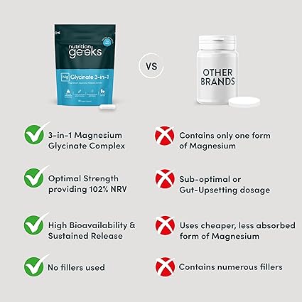 Magnesium Glycinate 3-in-1 Complex - 1800mg Supplements as Bisglycinate, Citrate & Malate 90 Vegan Capsules, Triple High Absorption 384mg Elemental, UK Made (Packaging Design May Vary)